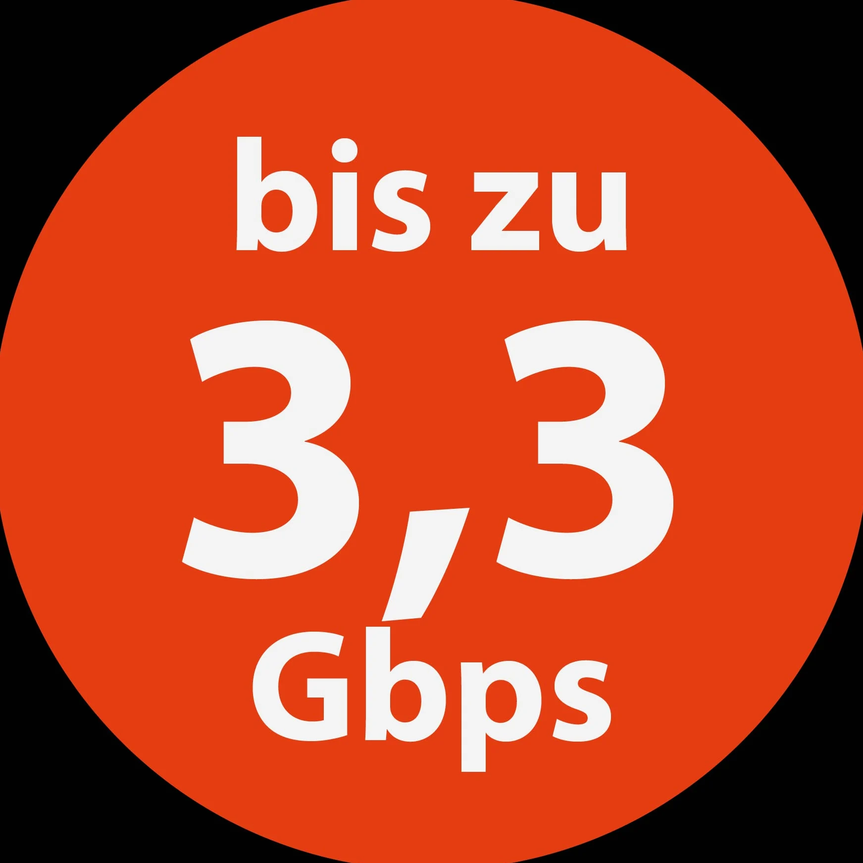 SELFSAT MWR Außenantenne 5G / 4G / LTE/WLAN/GPS