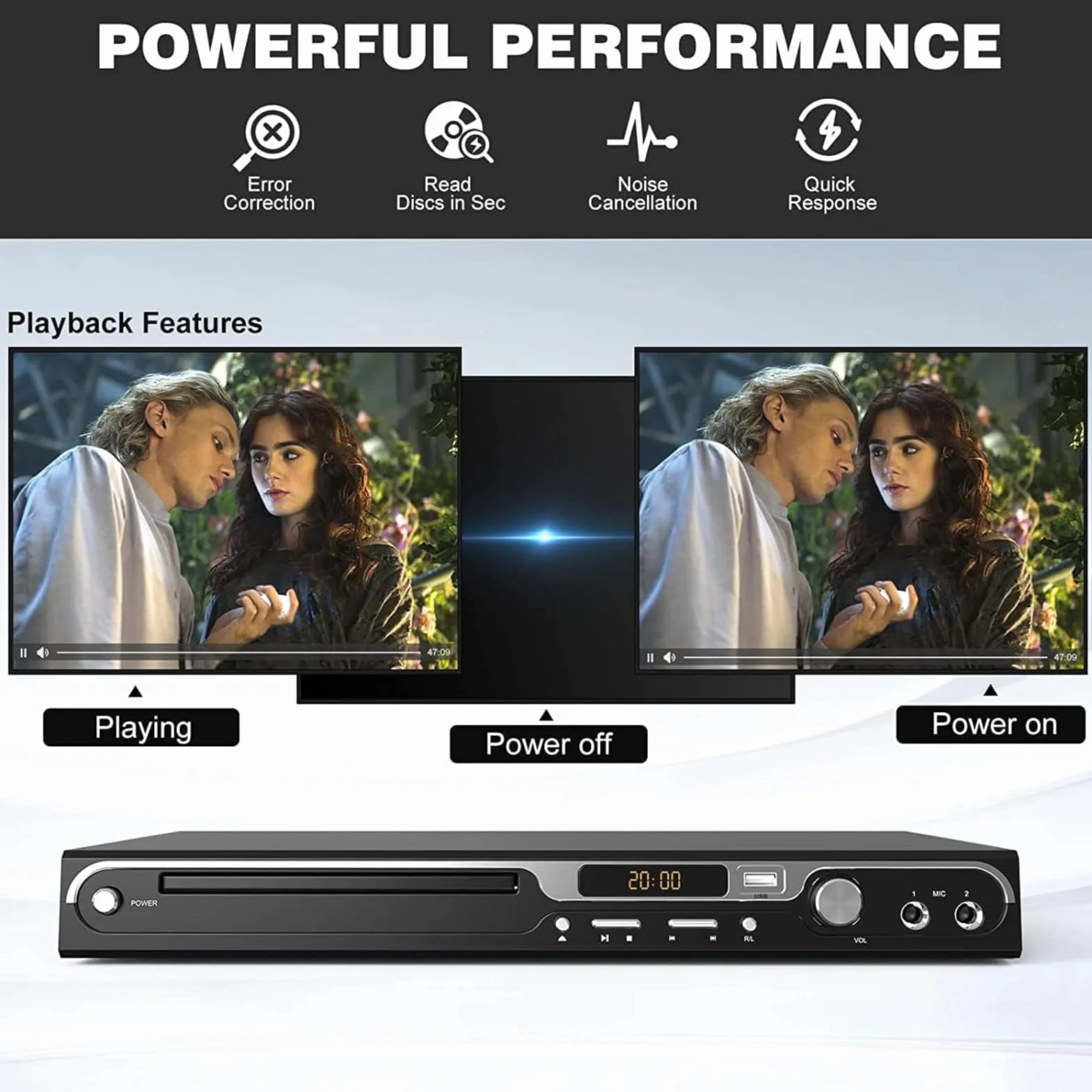 Maite 1080P HD DVD Player für TV - Region Free mit doppelten Mikrofoneingängen, USB & HDMI/AV Ausgang, Metal Tasten und Dolby Sound