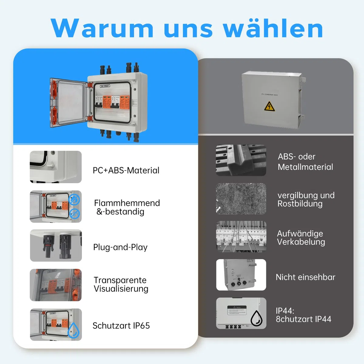 Überspannungsschutz PV, DC 40A/1000V Trennschalter, Blitzschutz Leitungsschutzschalter(2 in 2 Out), Solar PV Anschlusskasten IP65 Wasserdicht