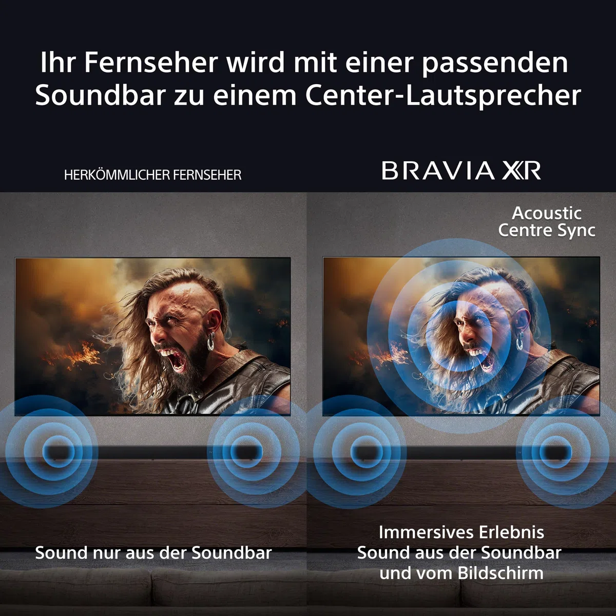 Sony BRAVIA Theatre Bar 9 Dolby Atmos Soundbar für Fernseher, 13 Lautsprecher, WiFi, Bluetooth, 360 Spatial Sound Mapping, TV Lautsprecher