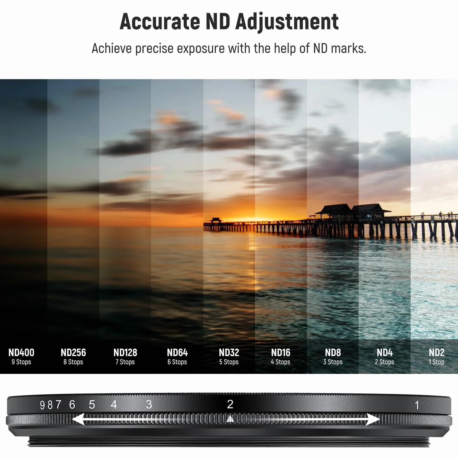 NEEWER 67mm ND2-400 (1-9 Stop) Variabler ND Filter mit Objektivdeckel Trageband Reinigungstuch präziser Einstellung der Neutraldichte Graufilter Fingerabdruck Kratzfest mehrschichtiges optisches Glas