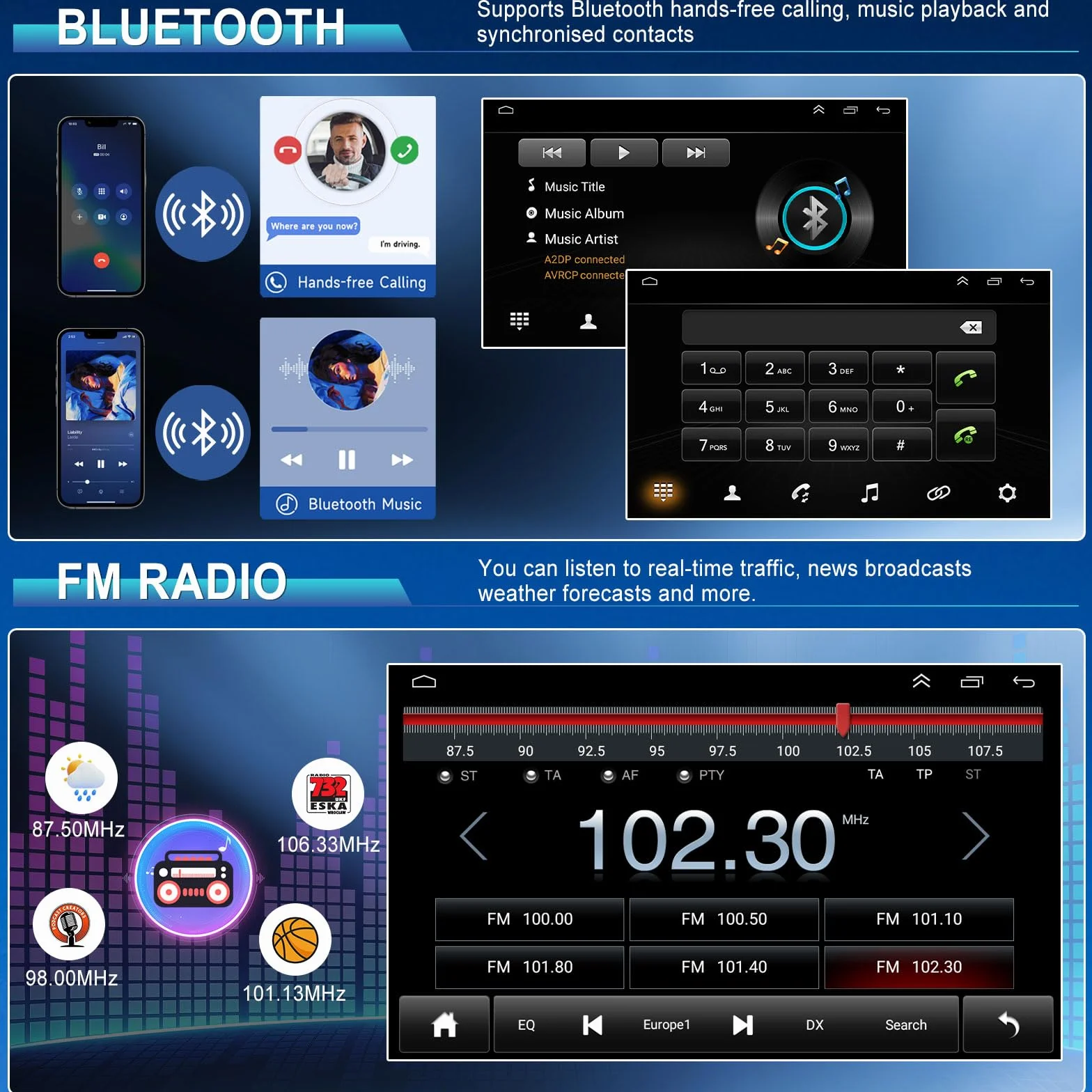 4+64G Android 14 Autoradio für Ford Ka 2008-2014 mit Carplay Android Auto | 10 Zoll Touchscreen Auto Stereo Display Player Radio GPS Navigation Head Unit mit SWC FM RDS MirrorLink Splitscreen Bluetooth