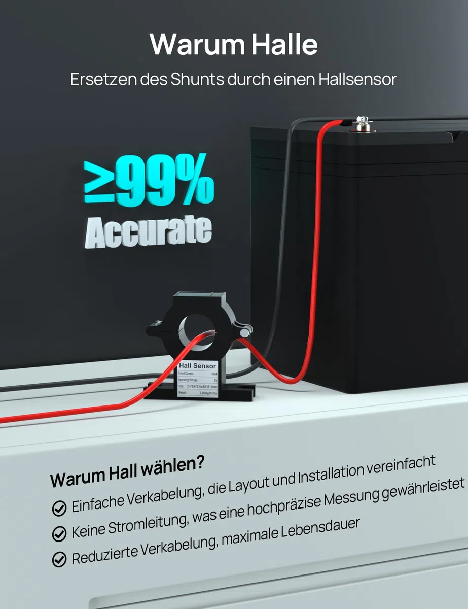 ECO-WORTHY aufgerüstet Batterie Monitor 300A 12V/24V/36V/48V,3,5" Touchable Display Batteriemonitor mit Alarm,9-80V Li-Ion/LiFePO4/Gel-Batterien Batterietester für Wohnmobile, Solaranlagen