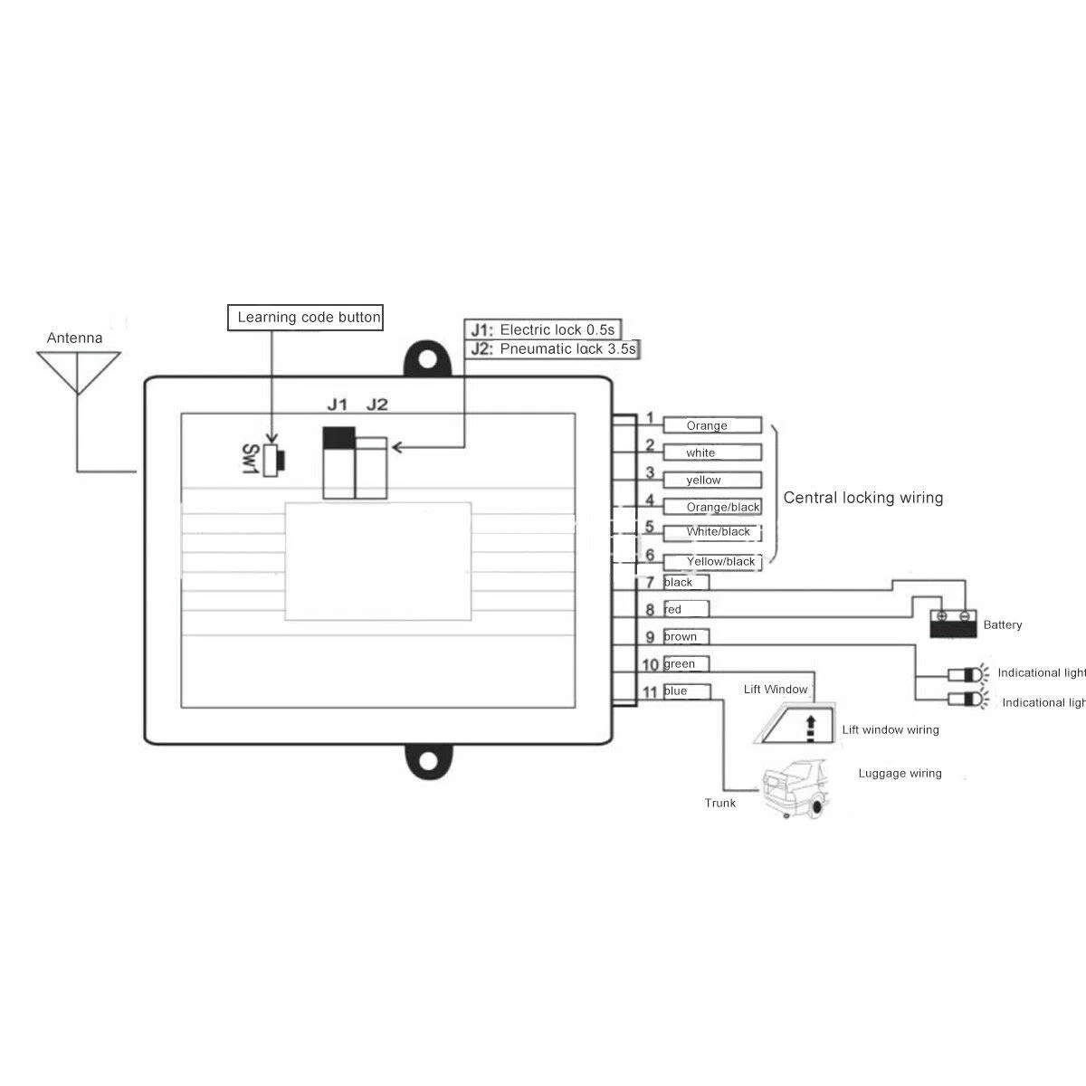 Style13 Auto-Fernbedienung Zentralverriegelungs-Set universelles Autotürschloss mit Steuerbox + 2 Ersatz-Fernbedienungen für Auto-Zentralverriegelung