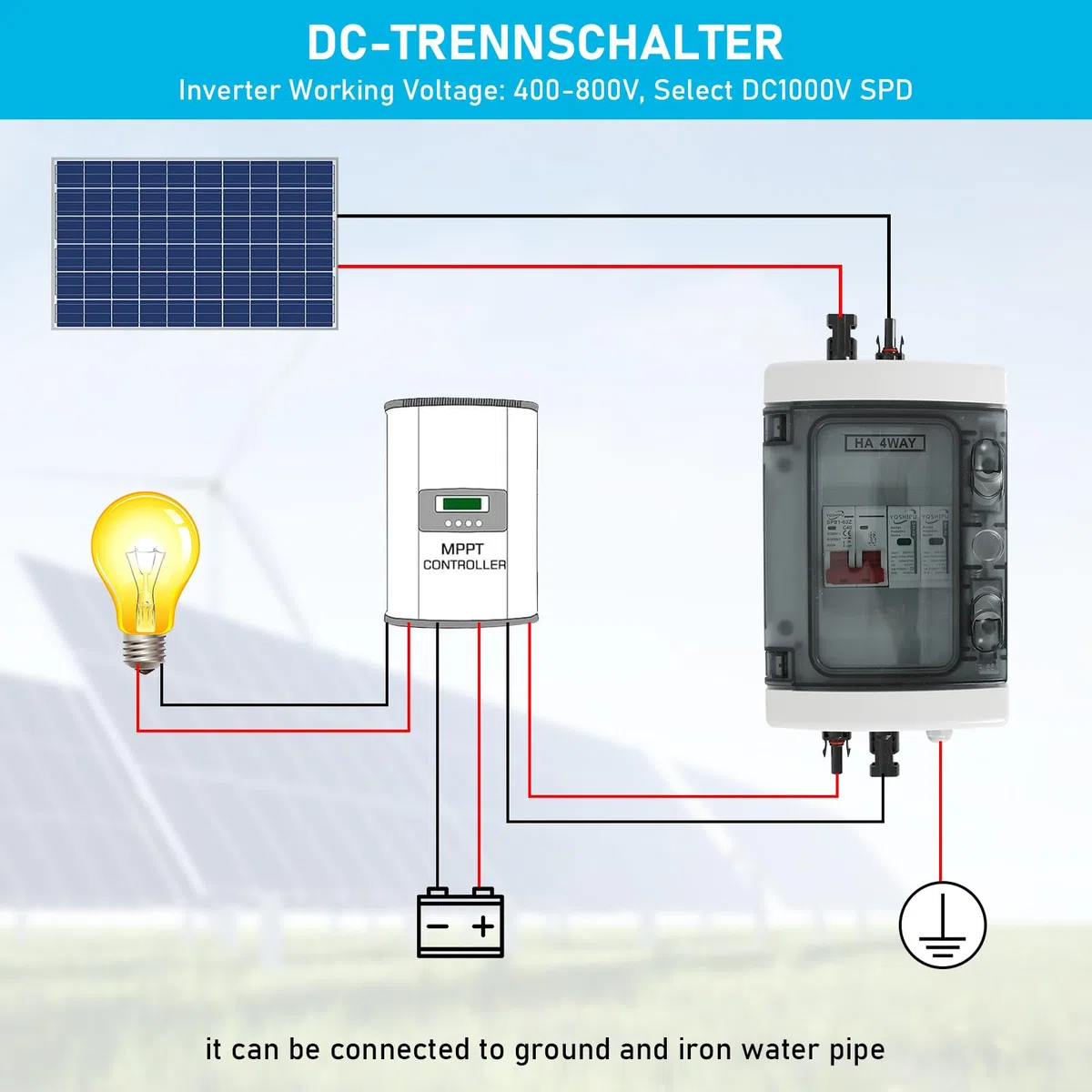 Überspannungsschutz PV, Überspannungsschutz PV Anlage, Blitzschutz PV, DC überspannungsschutz PV 1000V/40A, PV Anschlusskasten 1 in 1 out, Solar Anschlusskasten,Trennschalter Solar IP65 Wasserdicht