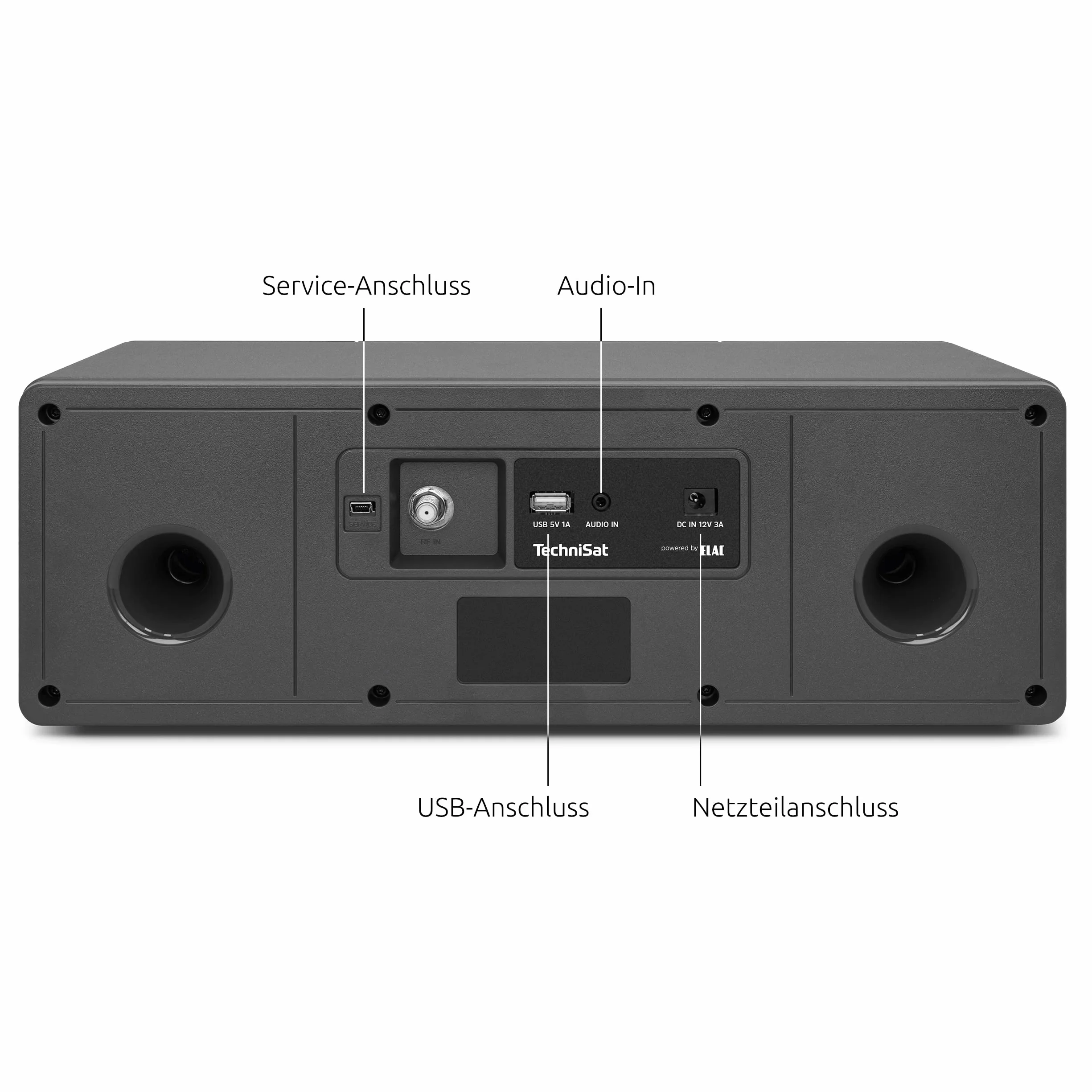 TechniSat DIGITRADIO 3 IR - Stereo DAB Radio Kompaktanlage (DAB+, UKW, CD-Player, Bluetooth, Internetradio, USB, Kopfhöreranschluss, AUX-Eingang, Radiowecker, 20 Watt RMS) schwarz