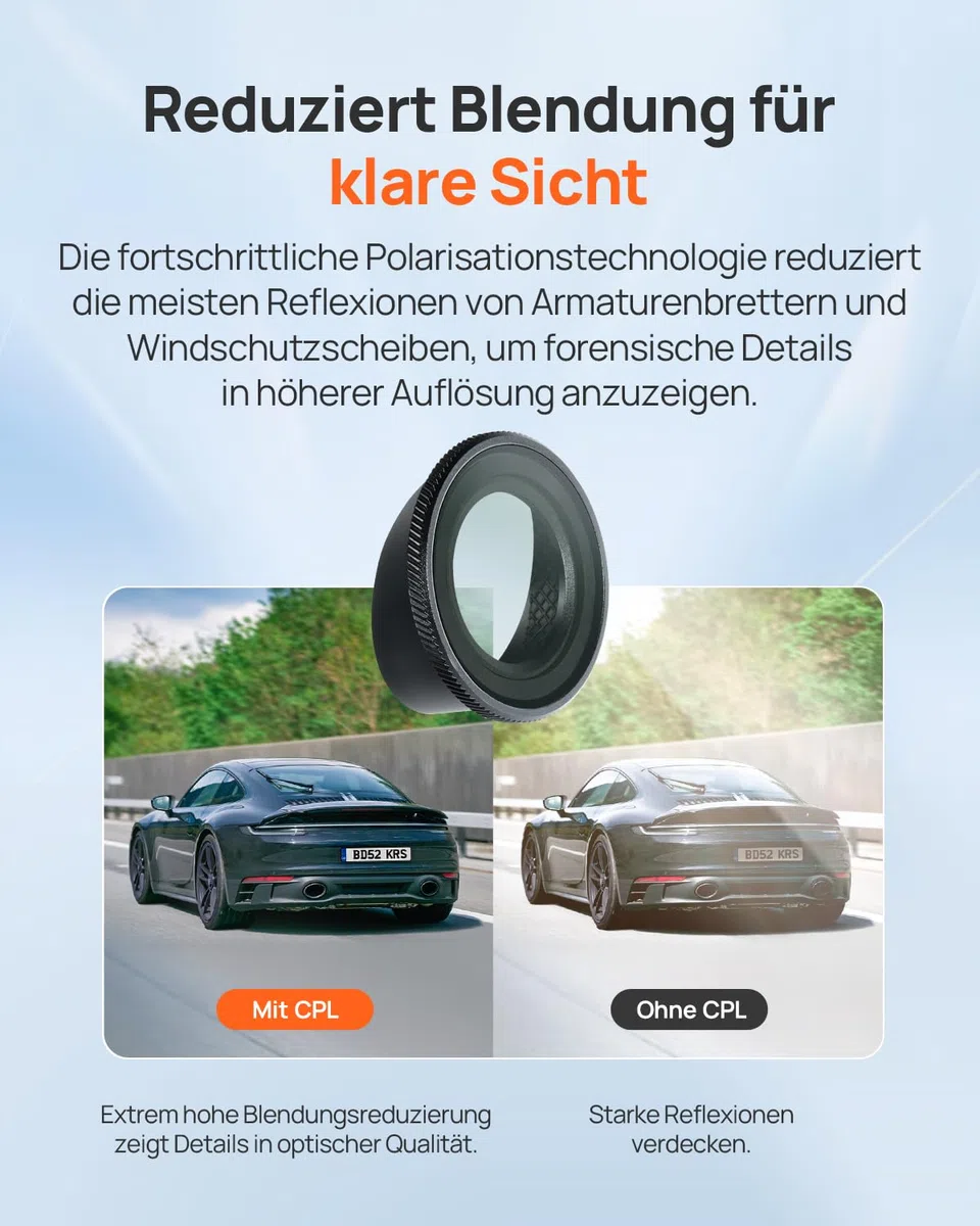 70mai CPL-Filter Zirkular-Polarisationsfilter für 70mai Dash Cam 4K Omni (X800), Blendfreie polarisierende Linse mit Snap-On-Design, Kratzfest und verbessert die Klarheit.