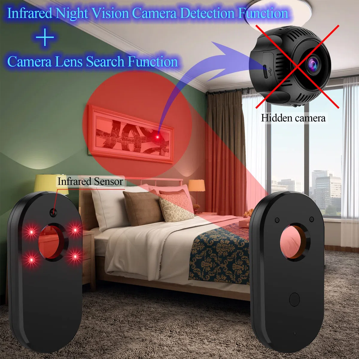 Wanzen Detektor, Kamera Finder & GPS Tracker Finder, RF Scanner mit Magneterkennung für Auto, Hotel, Büro, Zuhause und Reisen, Tragbar, Wiederaufladbar, Schwarz