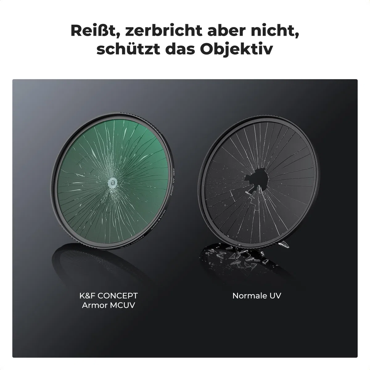 K&F CONCEPT Nano X-Serie Armor UV Filter 77mm, Explosionsgeschützter UV-Filter Schutzfilter