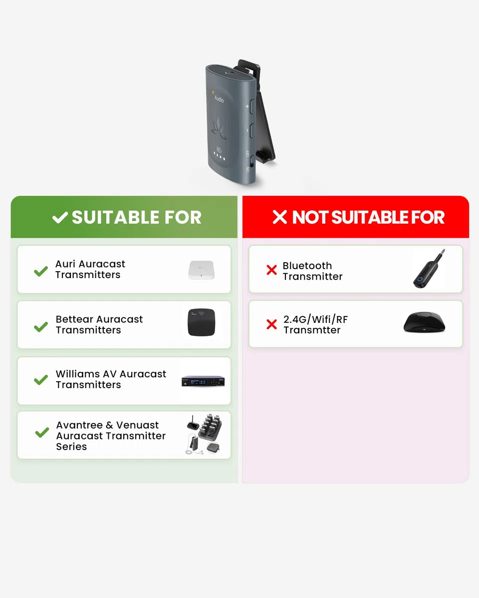 Avantree AuraClip – Auracast Empfänger für Kirchen, Theater & öffentliche Bereiche, ermöglicht Nutzung von 3,5mm Kopfhörern mit Auracast Broadcast-Audio, Clip-on Design, 16 Std. Akku, 100 m Reichweite
