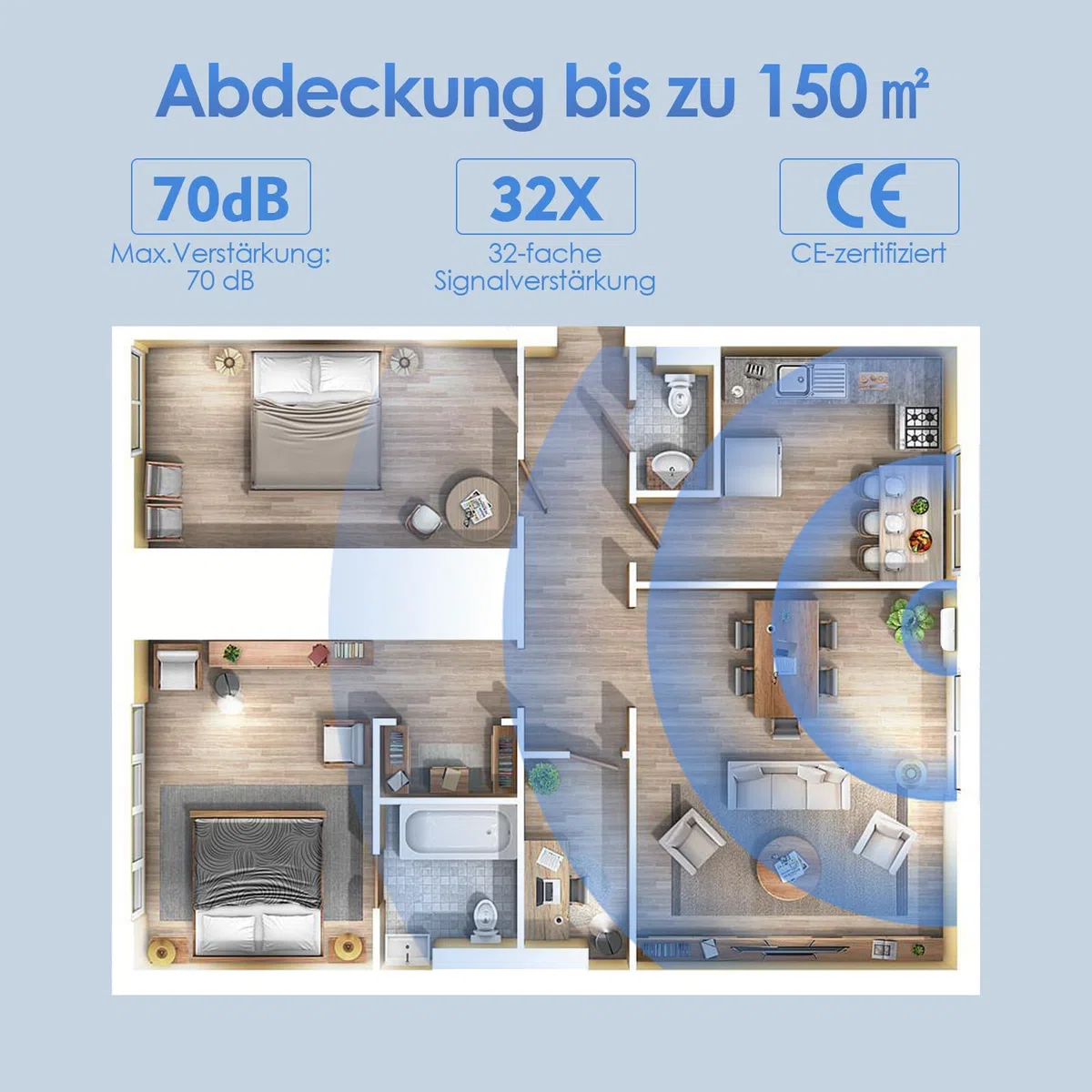 Handy Signalverstärker für Haus Mobilfunkverstärker 900/1800/2100MHz GSM LTE Repeater für Telekom Vodafone O2 70dB DREI-Band-Verstärker mit Yagi Außenantenne LCD-Anzeige für Home Office
