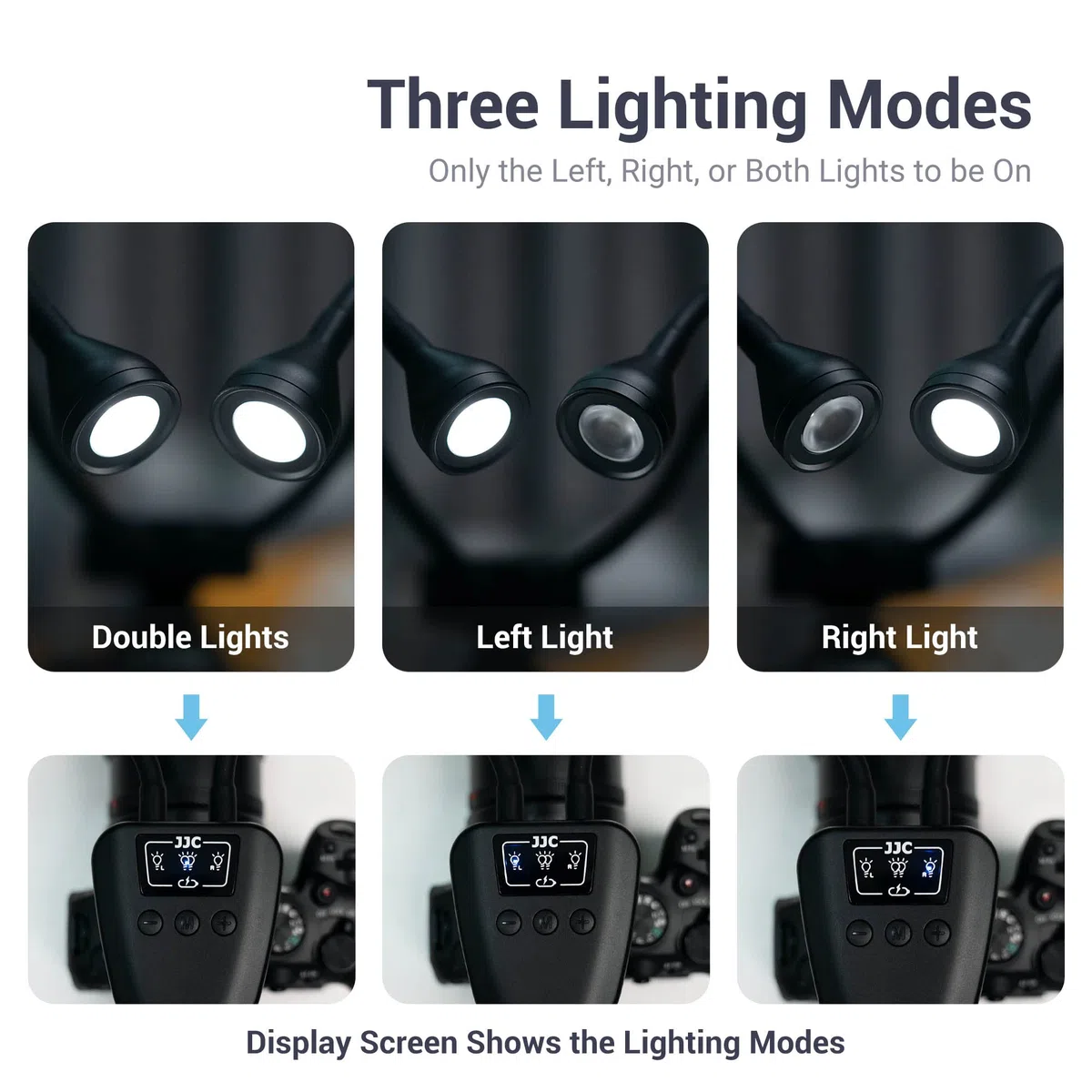 JJC Makro Arm Licht, LED Kamera Licht mit Integriertem Akku, 5600K 24000Lux 10 Stufen einstellbare Helligkeit Beleuchtung Cold Shoe Mount 1/4 Schraube Lampe passt Close-up Fotografie