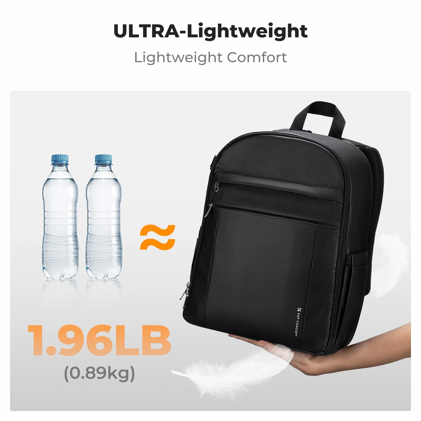 K&F CONCEPT Kamerarucksack Fotorucksack Kompakt & Leicht mit Regenschutz, Camera Backpack für Spiegelreflex DSLR SLR Stativ, Kameratasche für Fotografie & Alltag