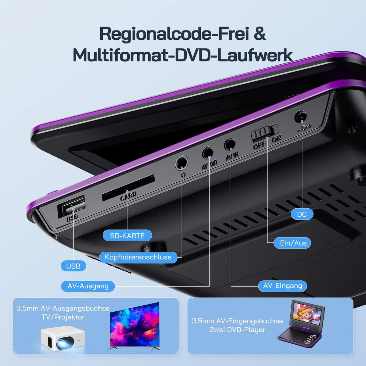 WOLFANG 9,5 Zoll Aufladbarer Tragbarer DVD-Player für Kinder im Auto, 7,5 Zoll HD Drehbildschirm, 6 Stunden Spielzeit, Sync TV/USB/SD, Keine Blu-ray-Unterstützung (Lila)