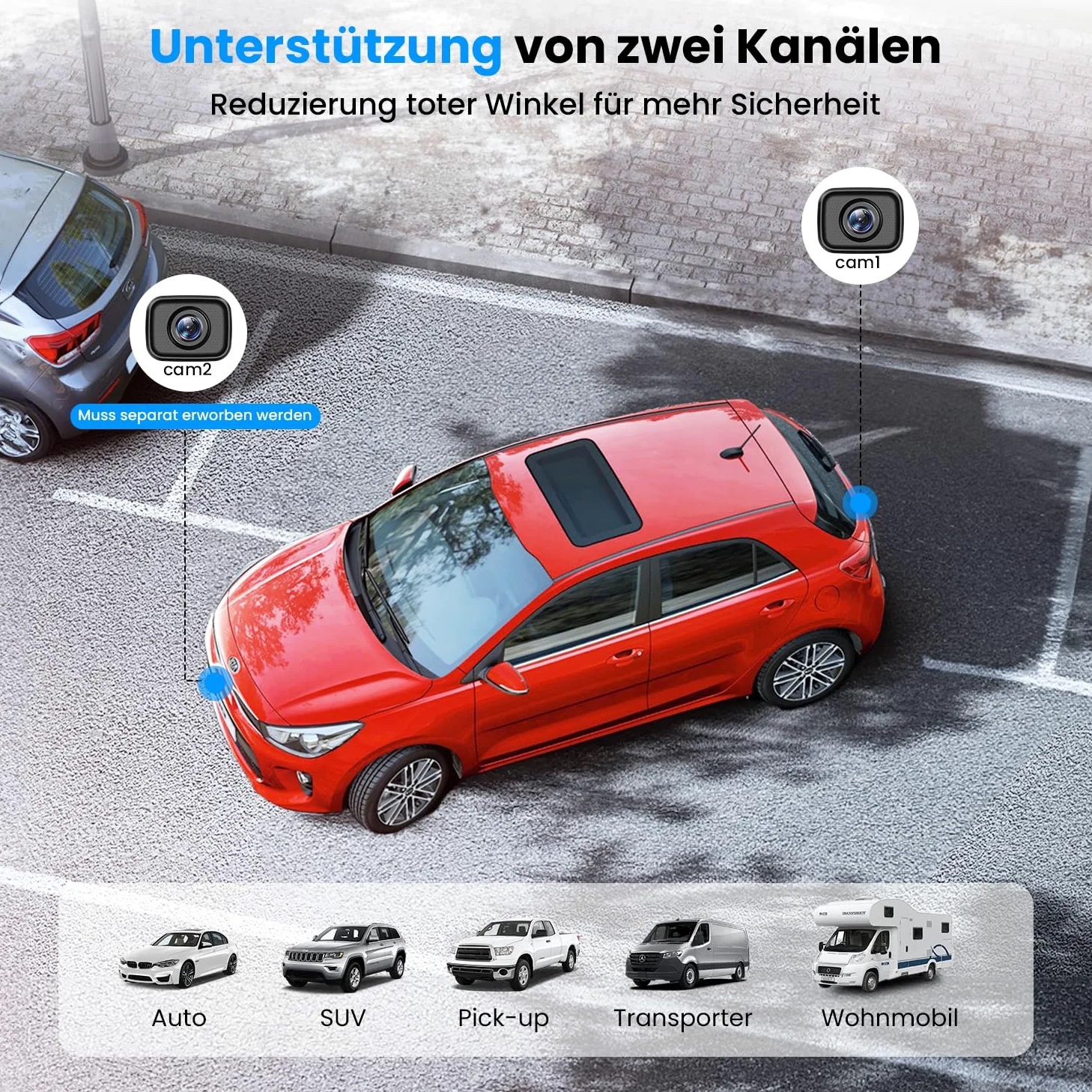 AUTO-VOX W12 Rückfahrkamera Kabellos 5" LCD 1080P Funk 2 Kameras IP69K Wasserdichter Nachtsicht für Auto LKW Wohnmobil