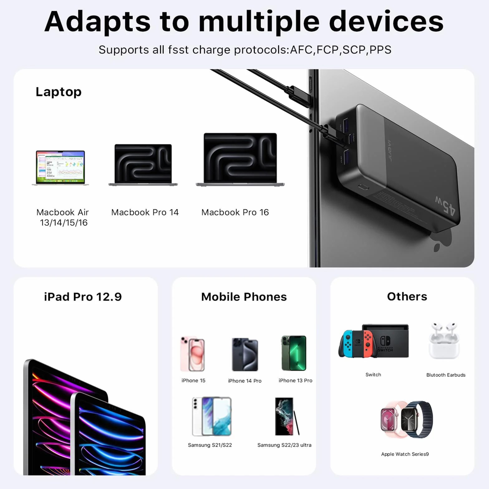JUOVI Power Bank, 20000mAh 45W Tragbares Ladegerät, PD3.0 QC4.0 Schnelles Laden 4-Port mit LED Anzeige, Akkupack Ladegerät tragbar für MacBook, iPhone 15 14 13 Pro Samsung S23 S22 (Schwarz)