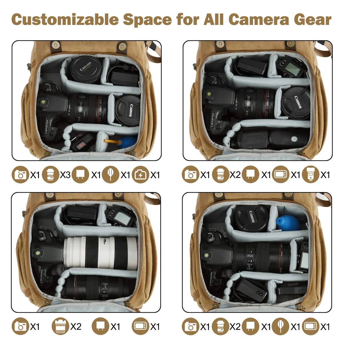 bagsmart Fotorucksack DSLR Kamerarucksack Canvas Diebstahlsicher Wasserabweisend mit Regenschutz für 15 Zoll Laptop, Spiegelreflexkamera, Objektive, Zubehör, Stativ (Khaki)
