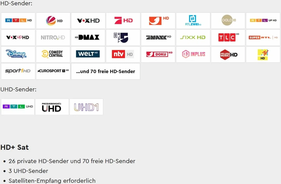 HD-Plus HD+ Karte 12 Monate