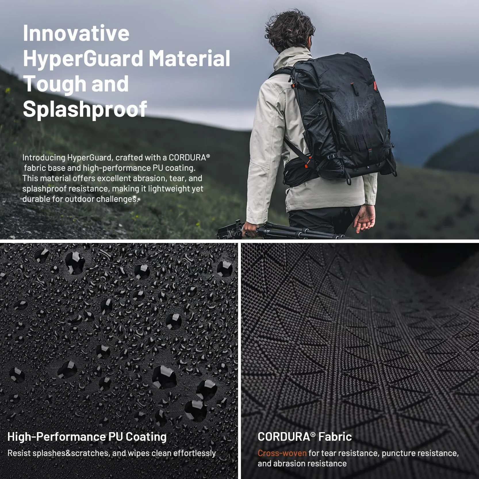 PGYTECH OnePro Focux 35L Rucksack Wasserdicht, Kamerarucksack für DSLR/SLR/Spiegellose Kameras/Objektive Stativ, Regenschutz Fotorucksack Wandern mit Laptopfach, Schwarz