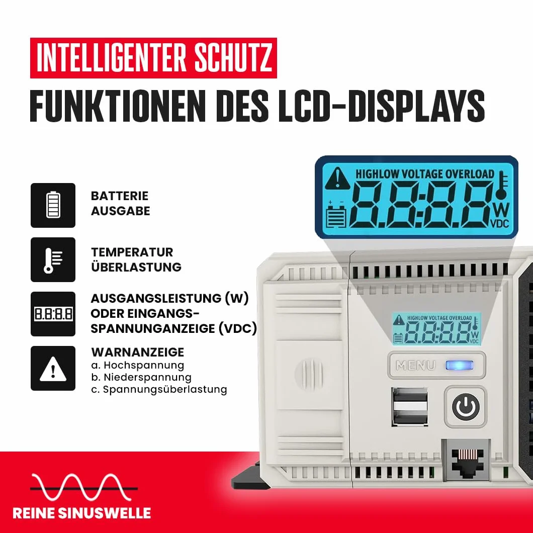 Energizer 1100 W /2200 W 12 V auf 230 V Reiner Sinus Auto Wechselrichter mit AC Netzteil, 2 USB Ports und Batteriefach, DC zu AC Konverter mit Einbauset