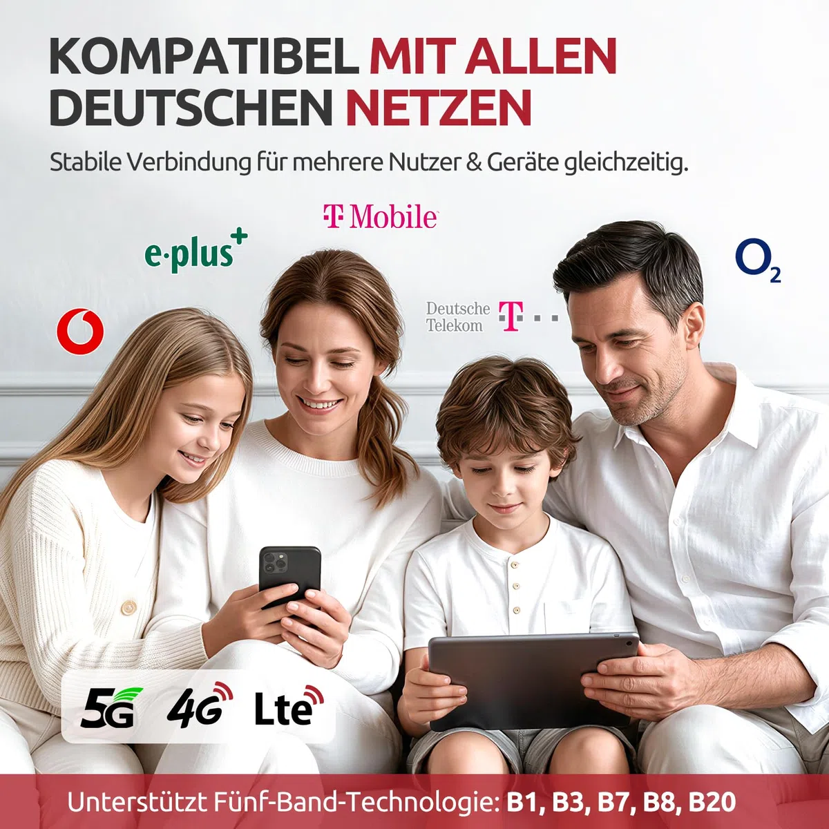 Mobilfunk Verstärker Handy Signalverstärker LTE 4G 5G für Alle Netze, Fünf-Band Repeater mit Omnidirektionale Antenne, 65dB Gain Booster für Wohnung & Home Office, Unterstützt Telekom/Vodafone/O2