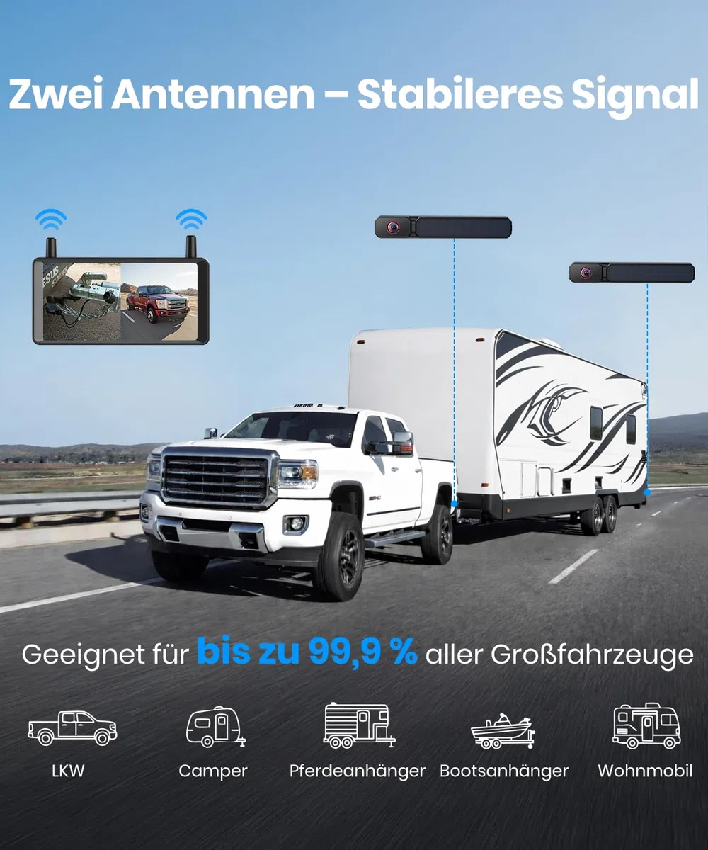 AUTO-VOX Dual Rückfahrkamera Kabellose Solar 6" 16:9-HD Display Split-Screen-Anzeige für Pkw SUVs LKW