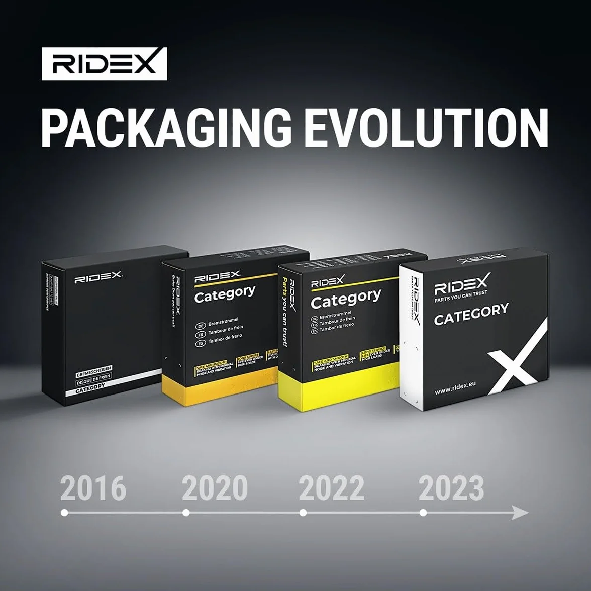 RIDEX 791C0005 STELLMOTOR TÜRSCHLOSS ZENTRALVERRIEGELUNG ZV VORNE und HINTEN Kompatibel mit BMW 5 Limousine E39 5 Touring E39 7 E38