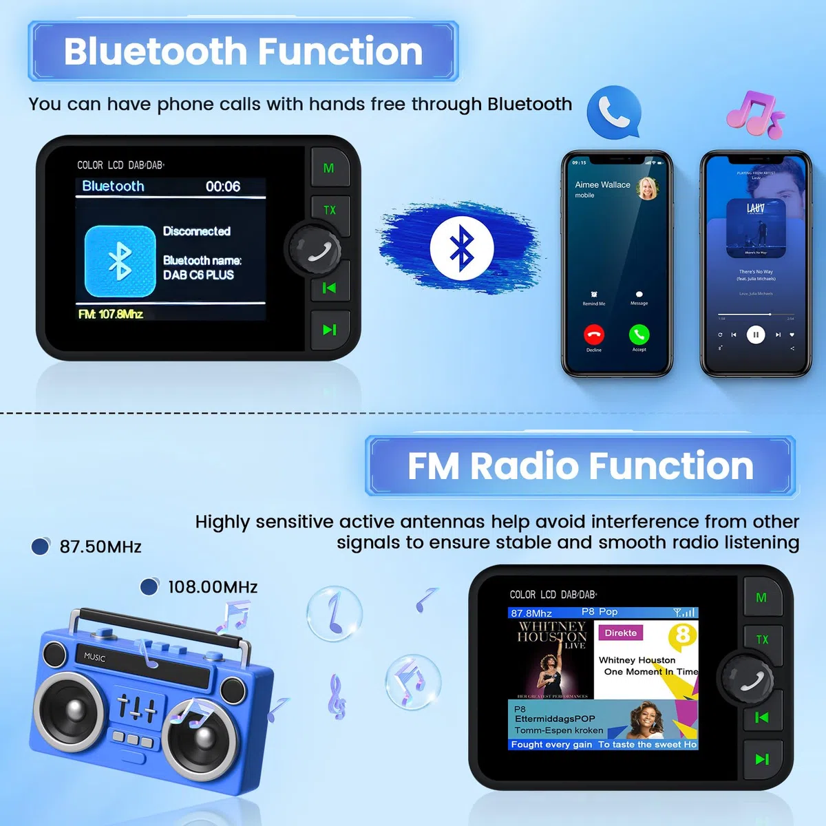 Inefala DAB+ DAB Adapter für Autoradio, 2,4 Zoll bunter LCD-Bildschirm mit Bluetooth-Freisprecheinrichtung, Dab-Sender, FM-Sender, AUX-Eingang-Ausgang, TF-Karten-Musikwiedergabe, Autoladegerät