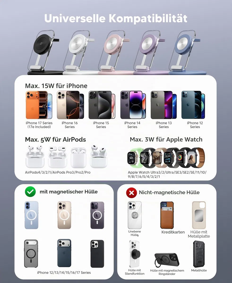 Mag Safe Ladegerät, Ladestation Apple Watch und iPhone, 3 in 1 Mag Safe Ladestation Kompatibel mit iPhone 17e 17 16 15 14 13 12 Pro Max/Air/Plus/Pro, für Apple Watch 10/9,Airpods 3/2/Pro,faltbar