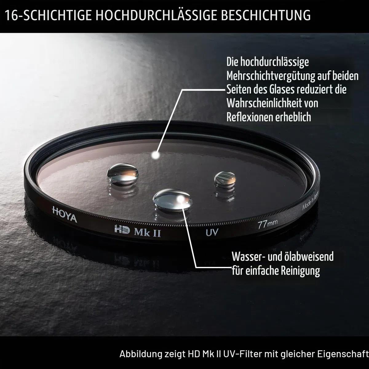 Hoya HD MkII Protector Filter ø82 mm