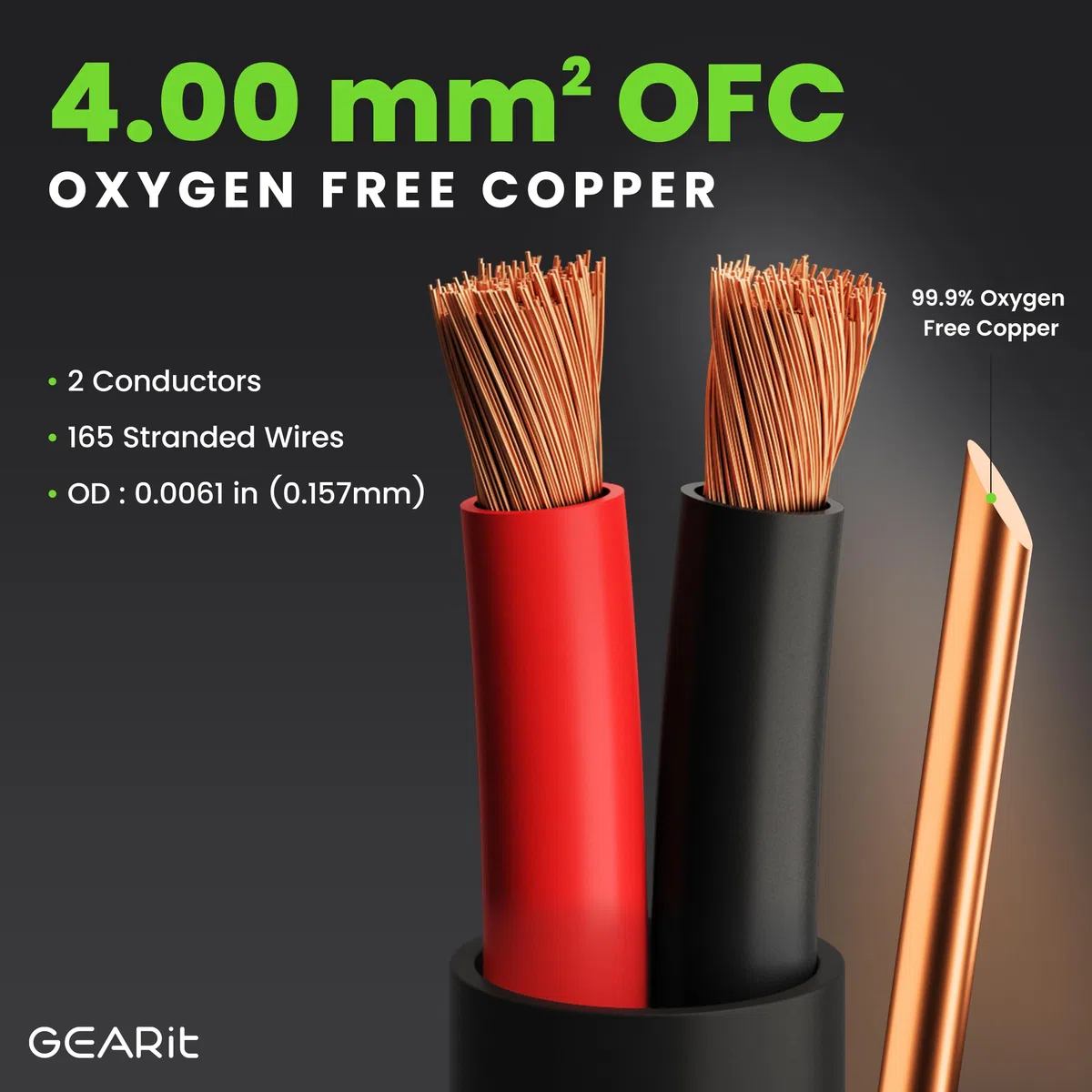 GearIT CL3-Lautsprecherkabel, AWG, 12 Gauge, AWG, für Innen- und Außenbereich, OFC-Draht, sauerstofffreies Kupfer, direkte Erdverlegung, 12 AWG, 30 m, Schwarz