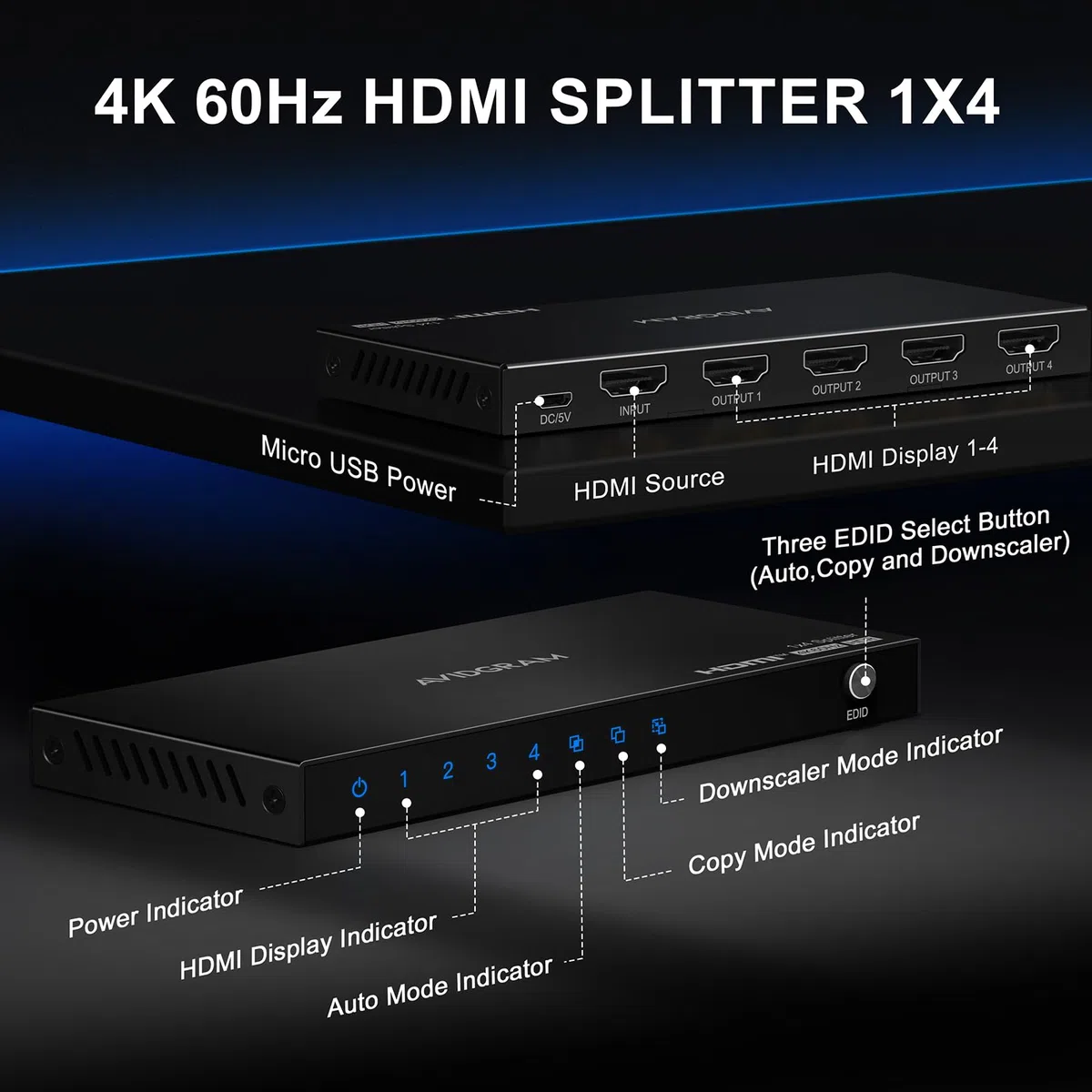 HDMI Splitter 1 In 4 Out 4K 60Hz 4:4:4, AVIDGRAM HDMI Verteiler 4 Port mit Copy, Downscaler, Auto für Dual identische Anzeige Unterstützung 1080p 120Hz HDMI2.0 HDCP 2.2 HDR10 18Gbps 3D