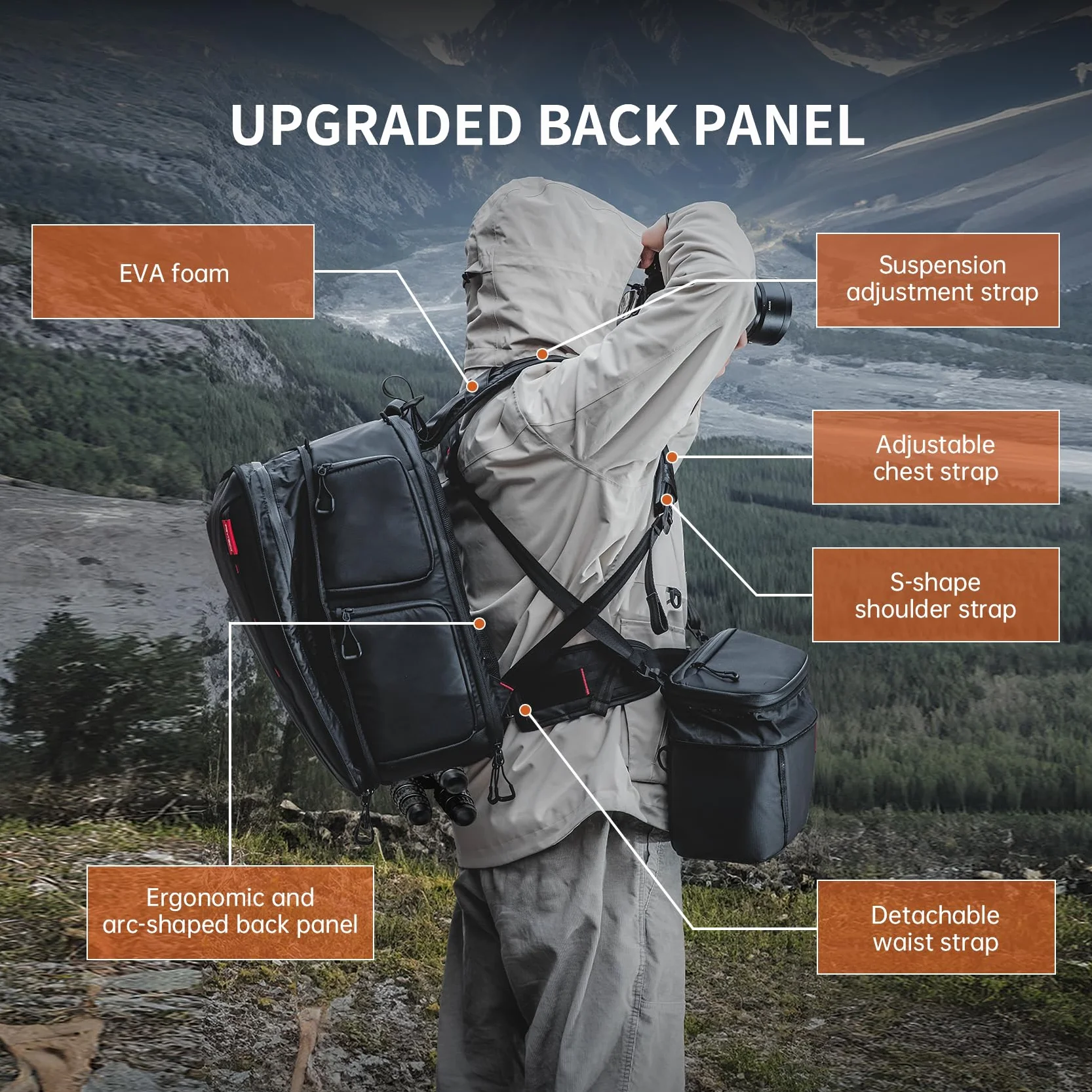 PGYTECH OneMo 2 Kamerarucksack Professionelle Kameratasche für DJI Mavic Series Drone DSLR/SLR spiegellose Kameras
