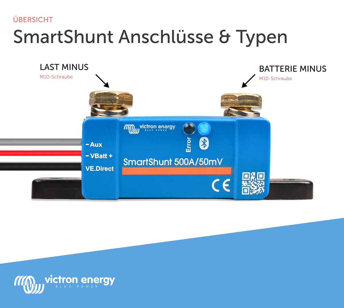 Victron Energy SmartShunt IP65 Batteriewächter (Bluetooth) - Victron Shunt - Batteriemonitor - 6.5V-70V - 500 Amp