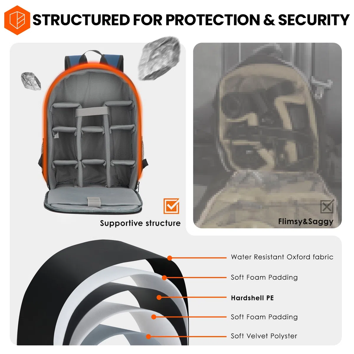 TARION Kamerarucksack Klein Fotorucksack Kameratasche: Kamera Rucksack Kompakt Kamerarucksäcke Leicht Foto Rucksäcke Spiegelreflex mit Wasserdicht Regenschutz für Spiegelreflexkameras(Blau M)
