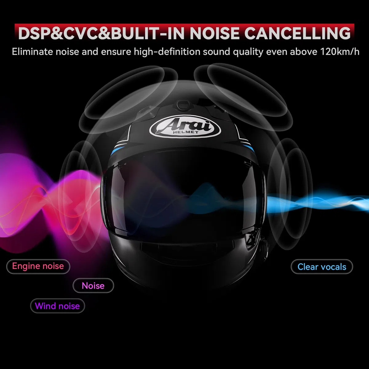 XGP X1 Motorrad Headset Bluetooth V5.3, 40mm Helm kopfhörer für Musik und Navi-Ansage Hören, Sprachassistent, Motorradhelm Bluetooth 60 Stunden Spielzeit für Ski/ Snowboard