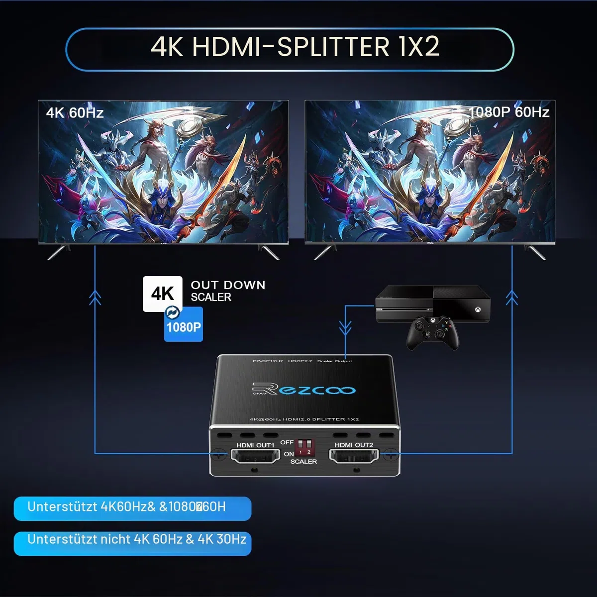 4K 60Hz HDMI Splitter 1x2 1080P 120Hz HDCP2.2 HDR 18Gbps UHD Dolby Vision Atmos EDID Scaler 4K 1080P Dual Monitors HDMI 2.0 Splitter 1 in2 Out for PS5, SkyQ, Xbox, Fire Stick
