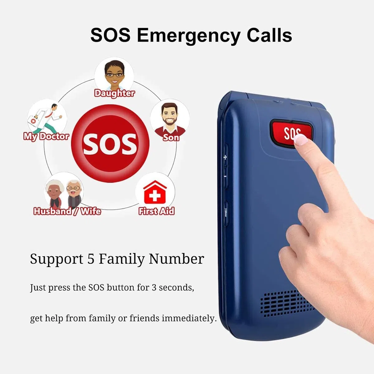 4G Seniorenhandy Klapphandy ohne Vertrag Großtasten Handy für Senioren mit Ladestation SOS Notruftaste 1000 mAh Akku Lange Standby-Zeit 2,4 und 1,8 Zoll Doppel Farbdisplay Blau
